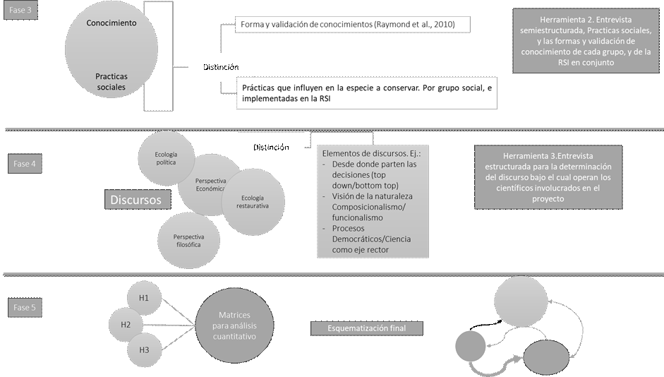 Diagrama

Descripción generada automáticamente