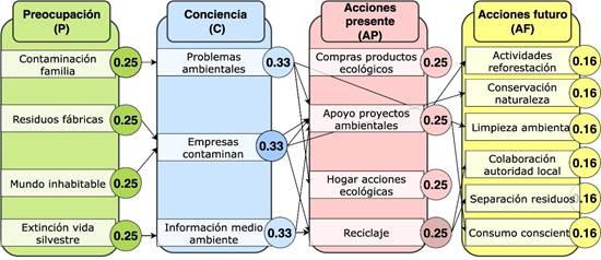 Diagrama

Descripción generada automáticamente